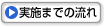 実施までの流れ