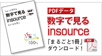数字で見るインソースＰＤＦファイルダウンロード