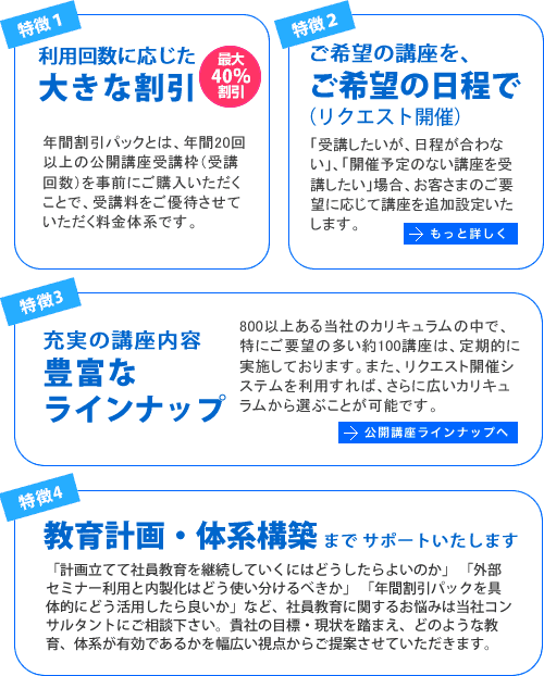 年間パックの特徴4つ