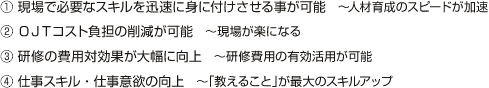 研修内製化の効果。①現場で必要なスキルを迅速に身に付けさせる事が可能~人材育成のスピードが加速。②OJTコスト負担の削減が可能~現場が楽になる。③研修の費用対効果が大幅に向上~研修費用の有効活用が可能。④仕事スキル・仕事意欲の向上~「教えること」が最大のスキルアップ。