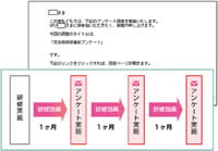 研修呼び覚まシステム
