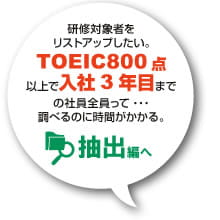 研修対象者をリストアップしたい。調べるのに時間がかかる。抽出編へ。