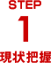 ＳＴＥＰ１現状把握