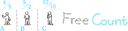 freecount