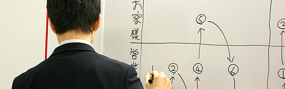 0151営業研修　～メールセールスで利益を生み出す編（１．５日間）