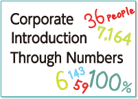 Corporate Introduction Through Numbers