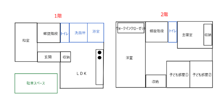 「理想のマイホーム」の間取り図