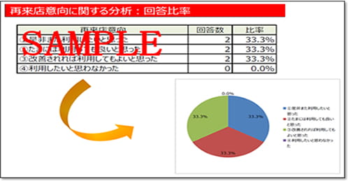 報告書サンプル