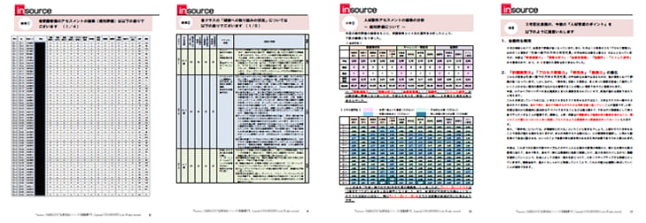 アセッサー（評価者）派遣型研修