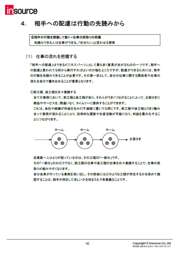 サンプルテキスト１