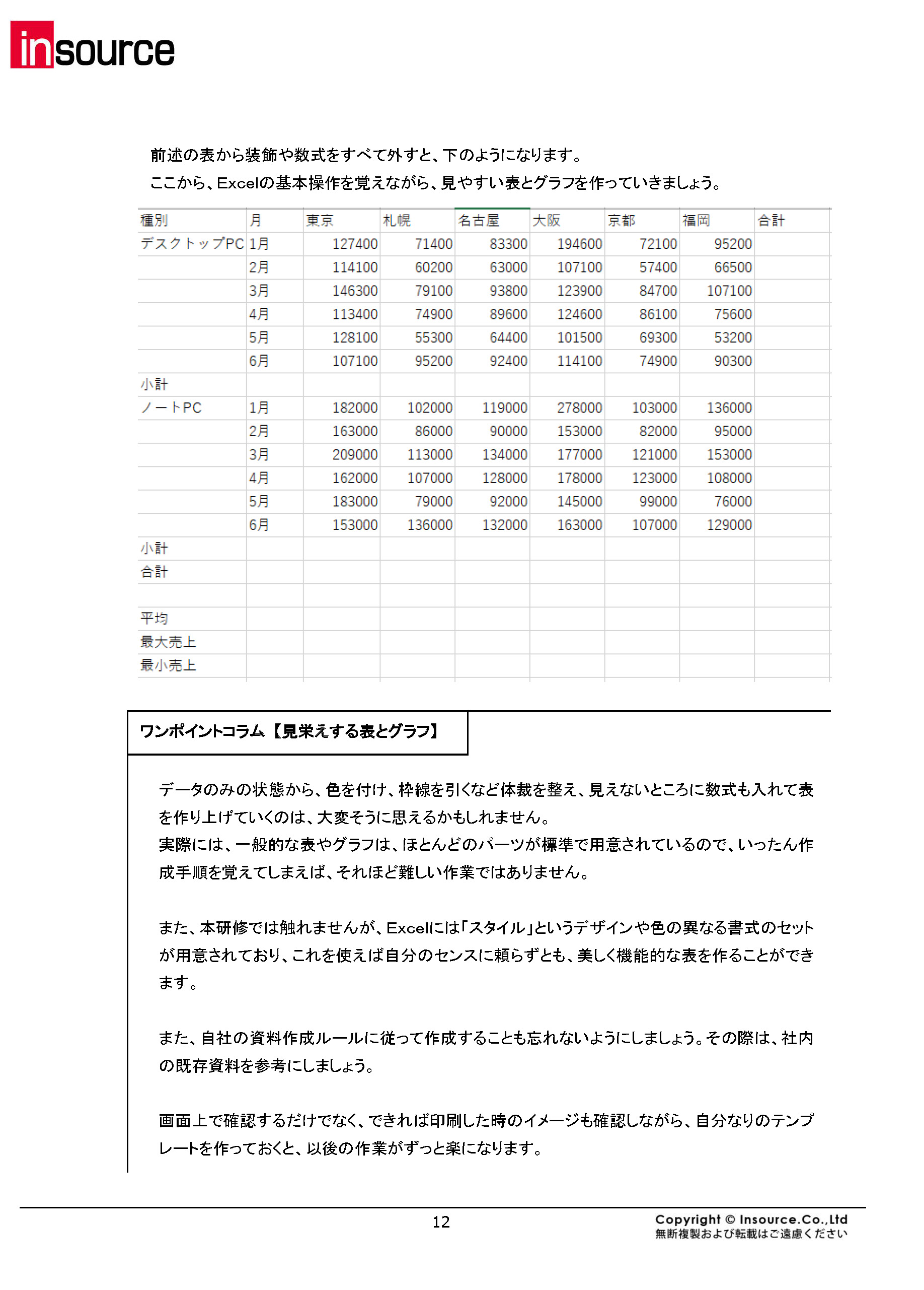 サンプルテキスト７
