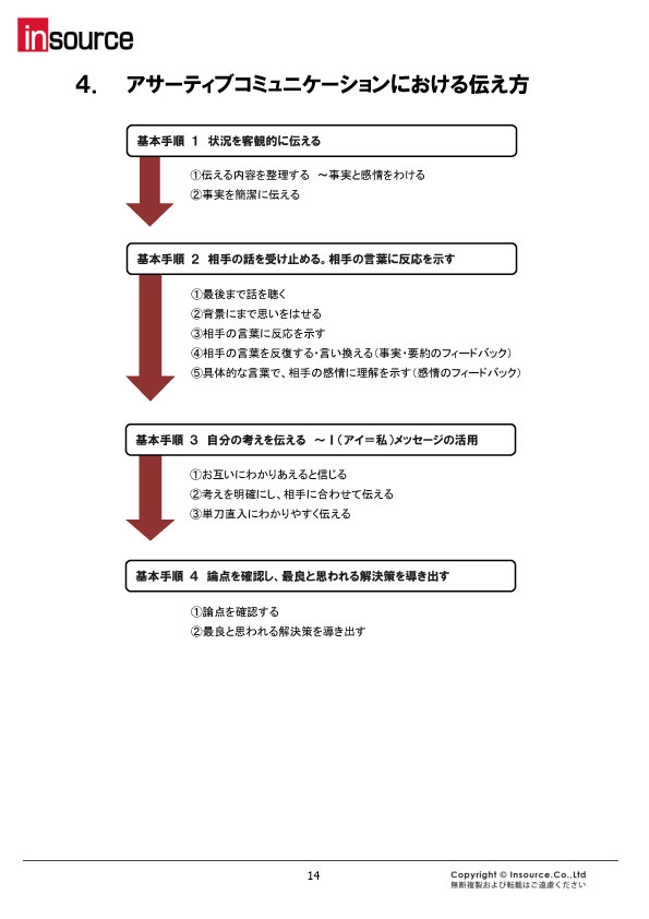 サンプルテキスト５