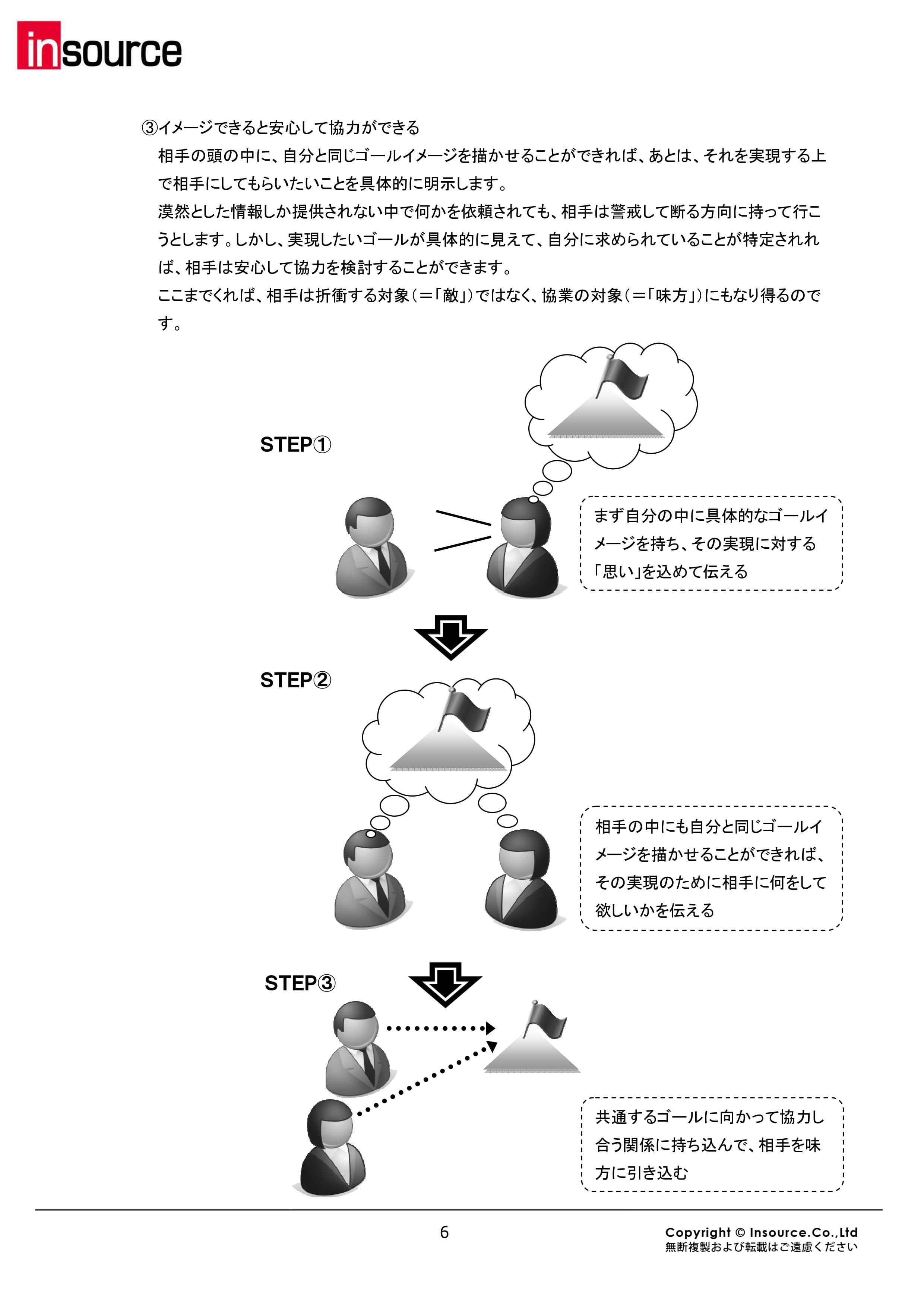 サンプルテキスト３