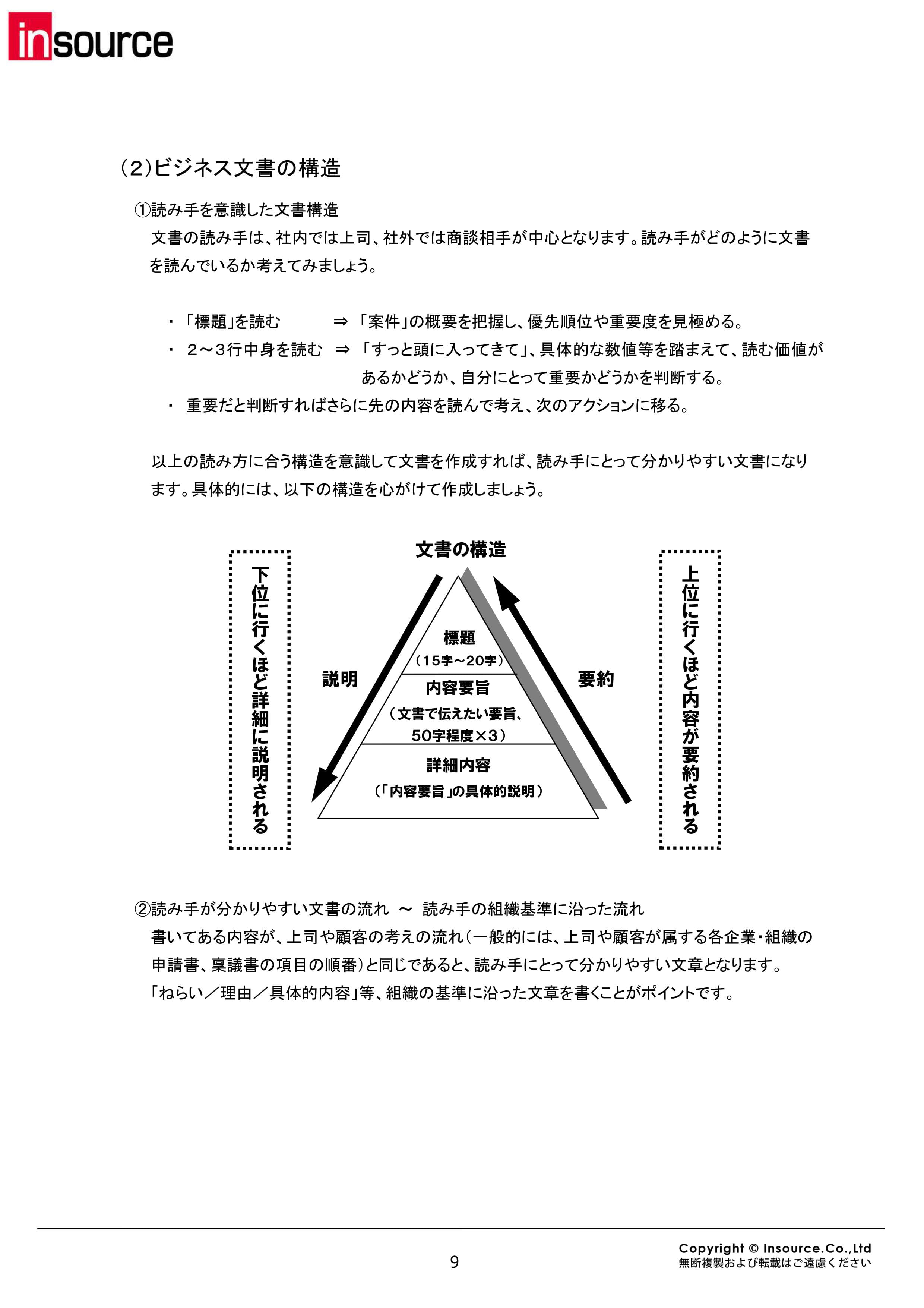 研修セミナー公開講座 ビジネス文書研修 株式会社インソース