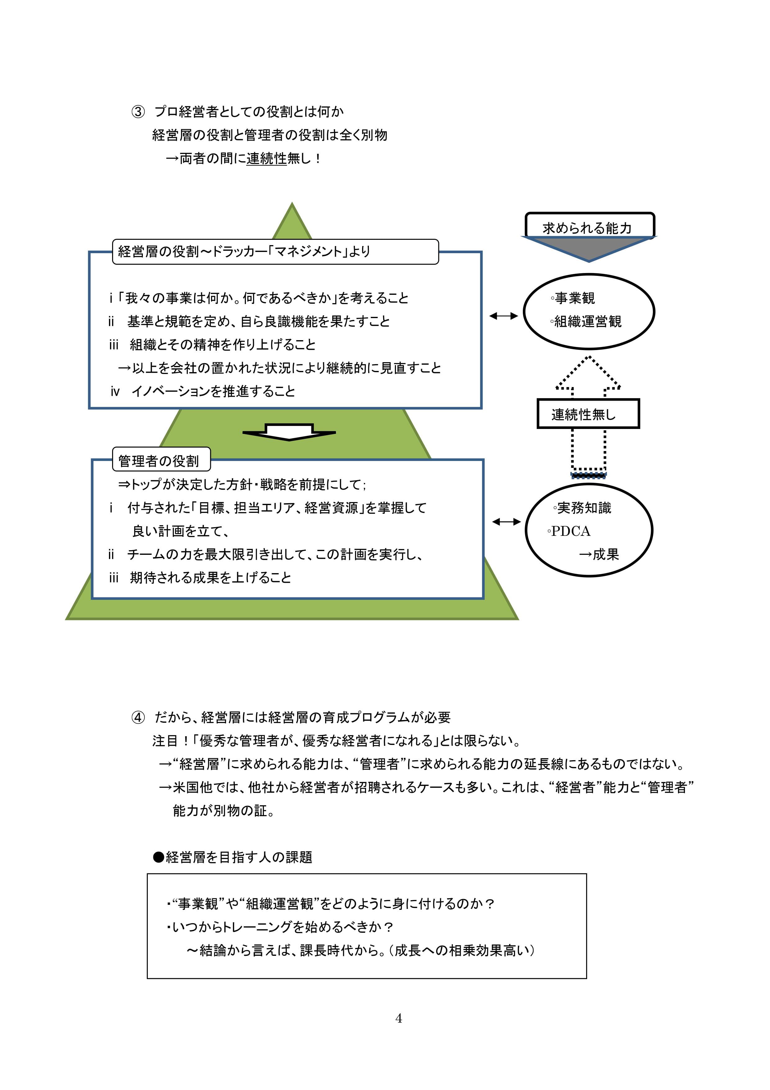 サンプルテキスト２