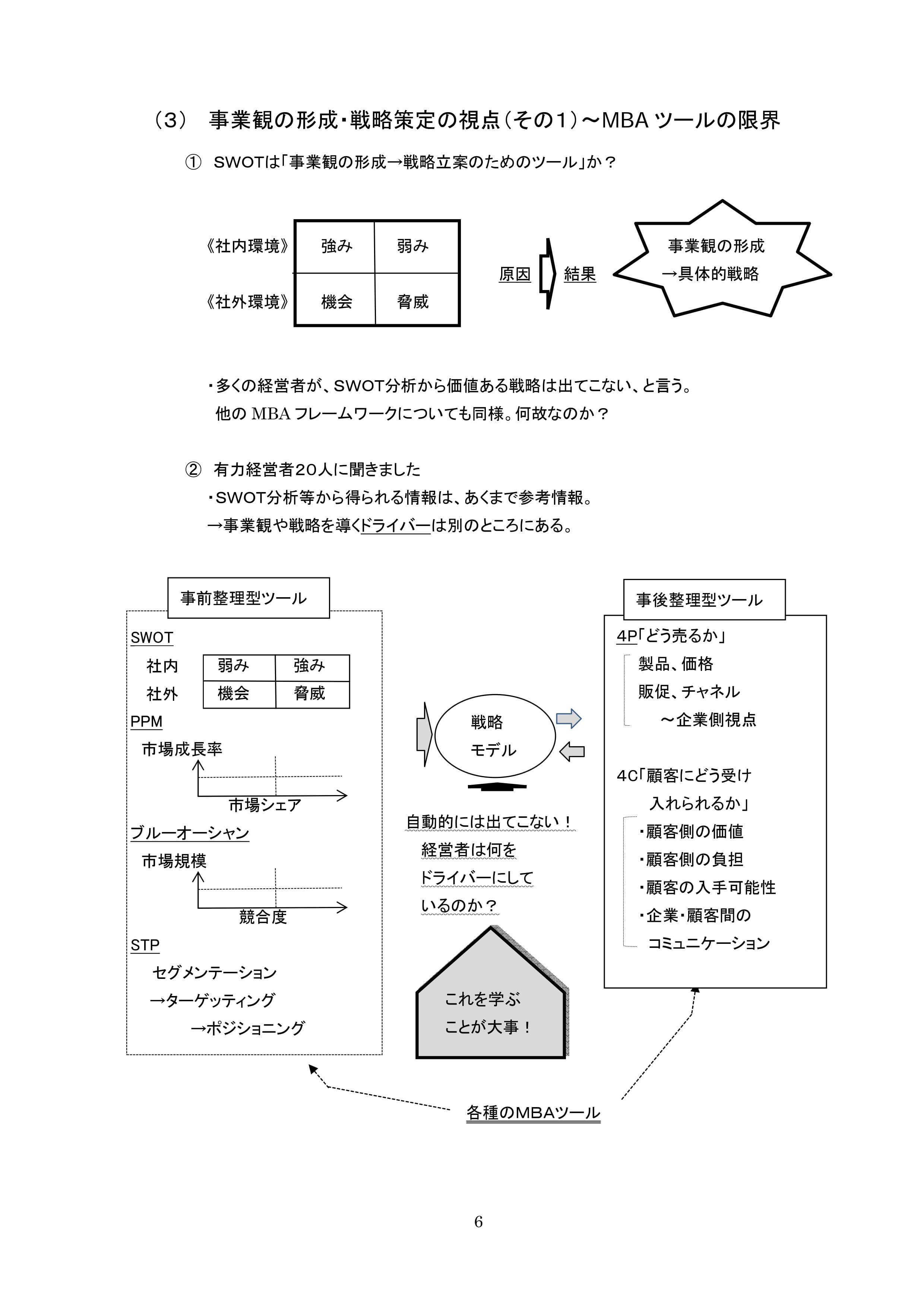 サンプルテキスト３