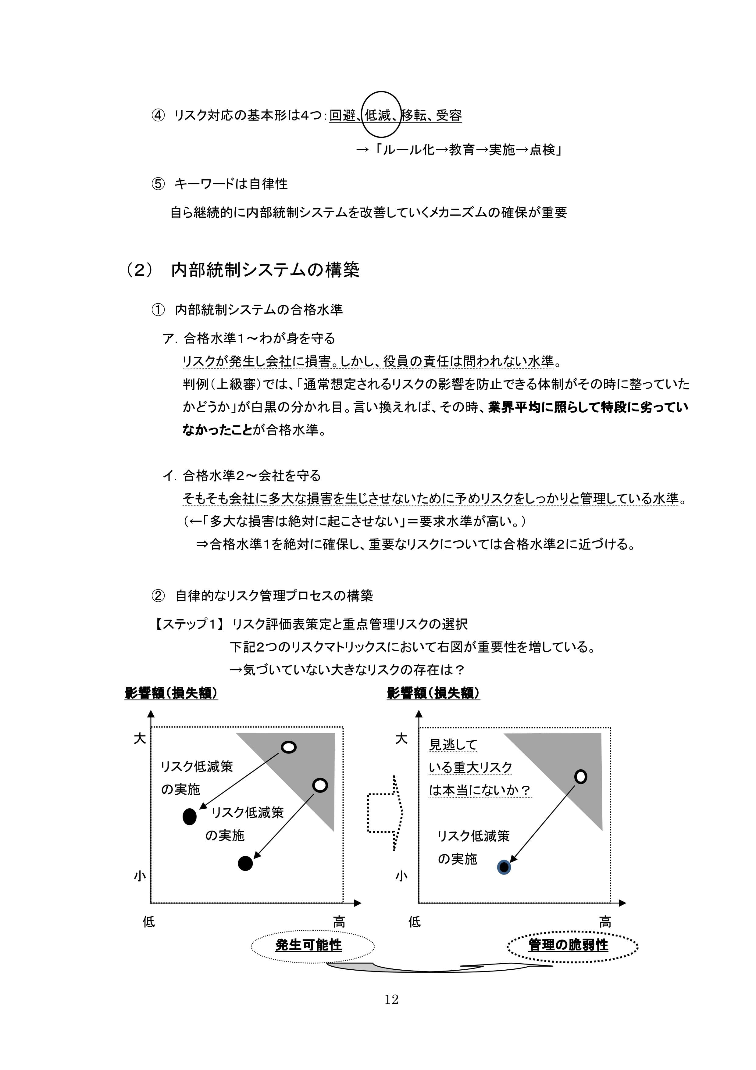 サンプルテキスト４