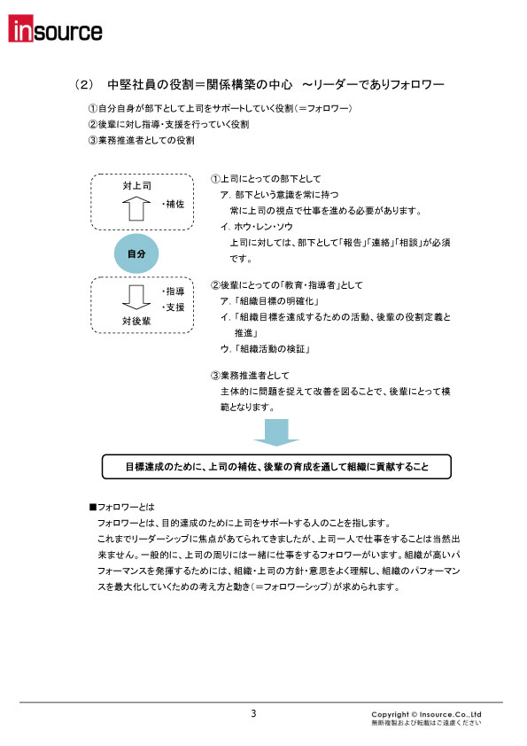 サンプルテキスト２