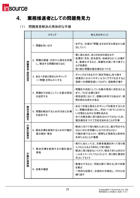 サンプルテキスト６