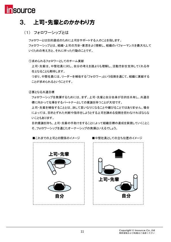 サンプルテキスト５