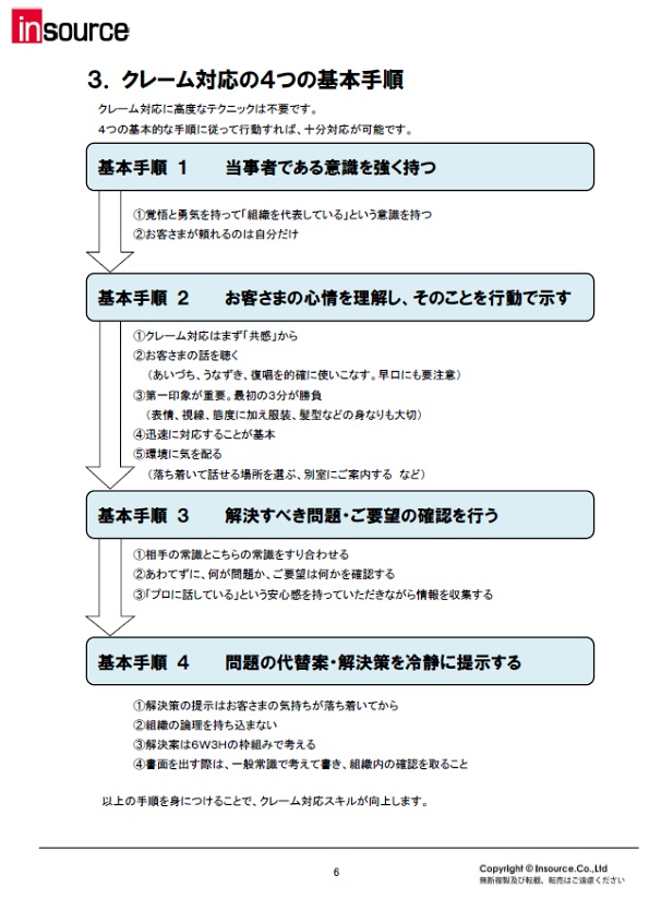 研修セミナー公開講座 クレーム対応研修 苦情対応の正しい手順を学ぶ 株式会社インソース