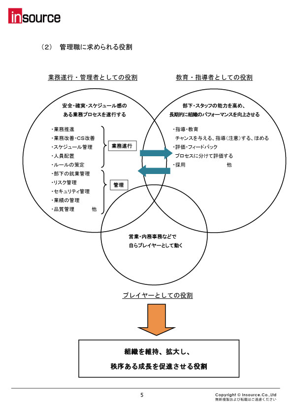 サンプルテキスト２