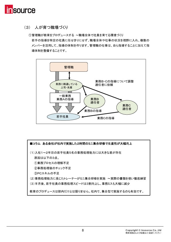 サンプルテキスト４