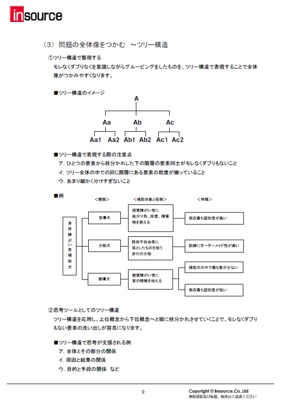 サンプルテキスト４