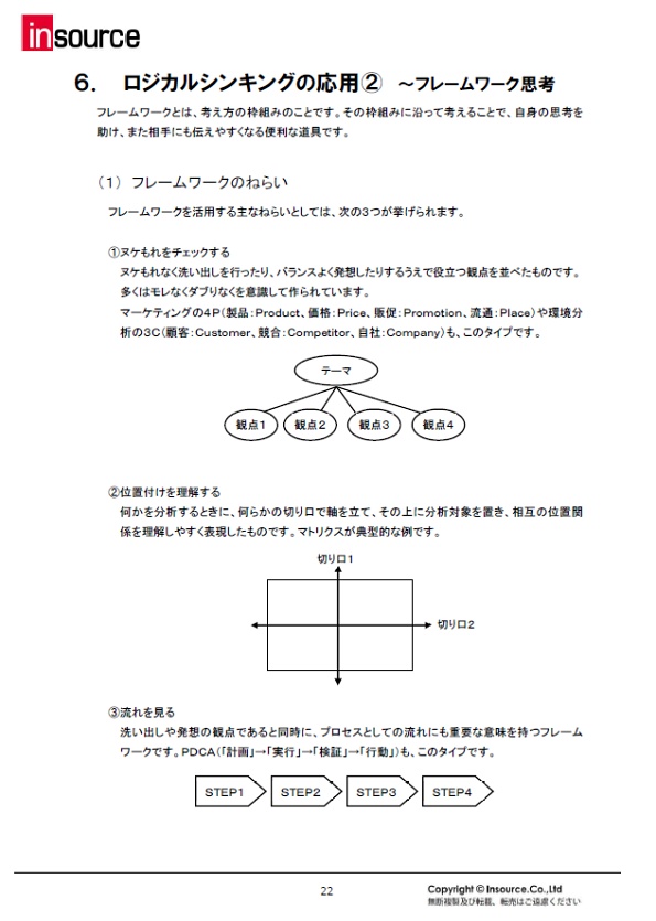 サンプルテキスト８