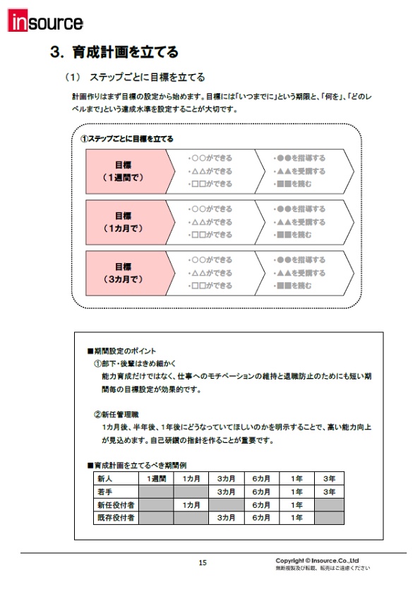 サンプルテキスト６