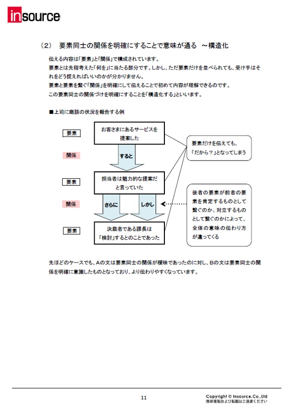 サンプルテキスト６