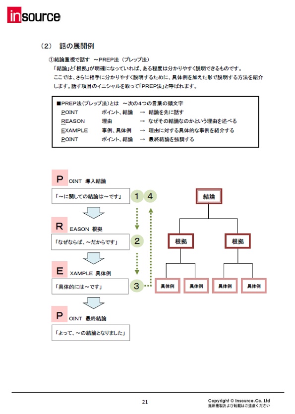 サンプルテキスト８