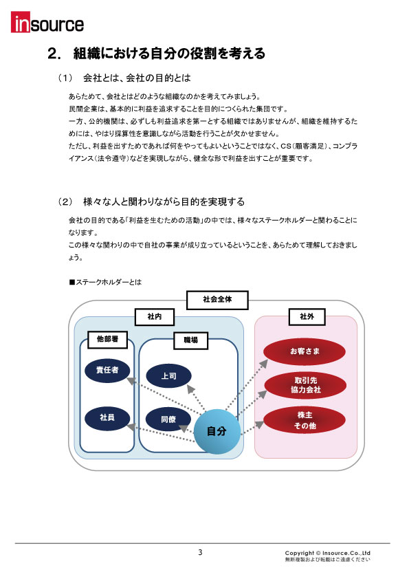 サンプルテキスト２