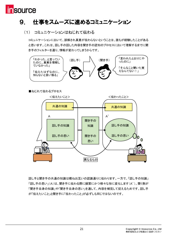 サンプルテキスト７