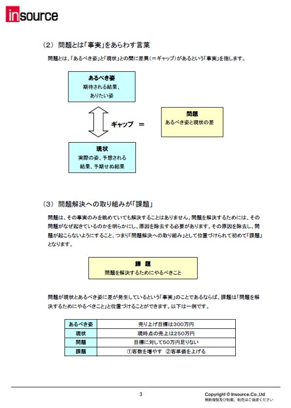 サンプルテキスト３