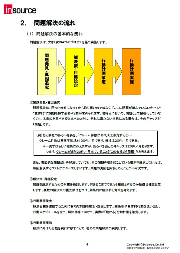 サンプルテキスト４