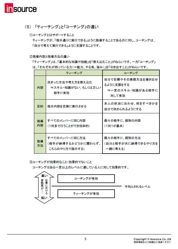 サンプルテキスト４