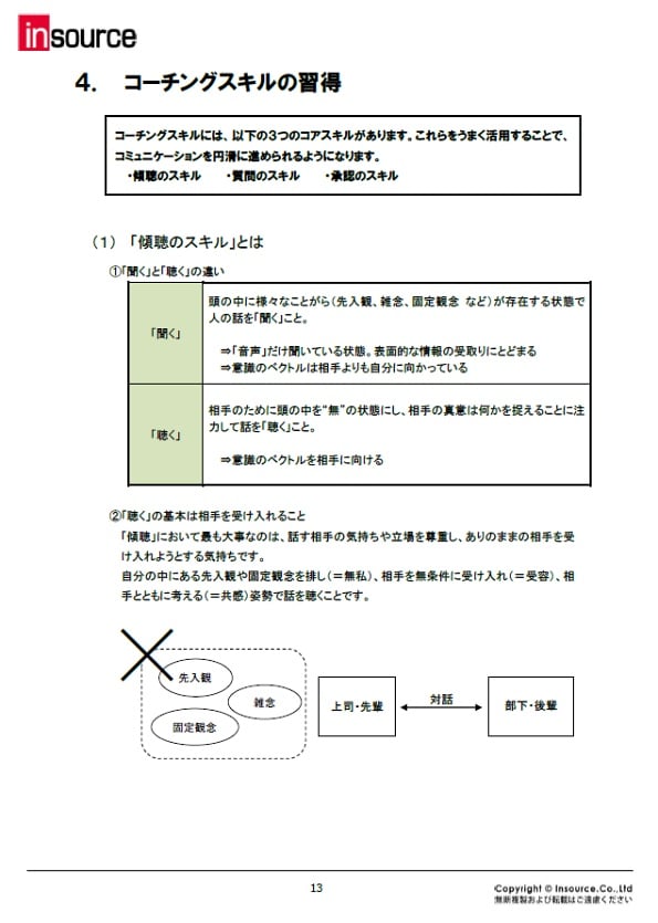 サンプルテキスト５