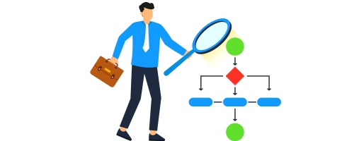 行政向けＢＰＲ研修～業務の流れを根本から見直し、最適化する（半日間）