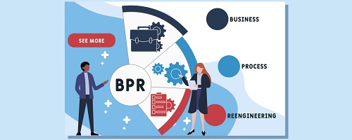 行政向けＢＰＲ研修～業務の流れを根本から見直し、最適化する（１日間）