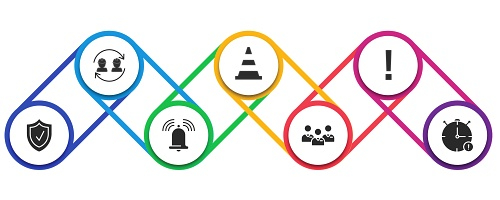 交代勤務者のためのヒューマンエラー防止研修（半日間）