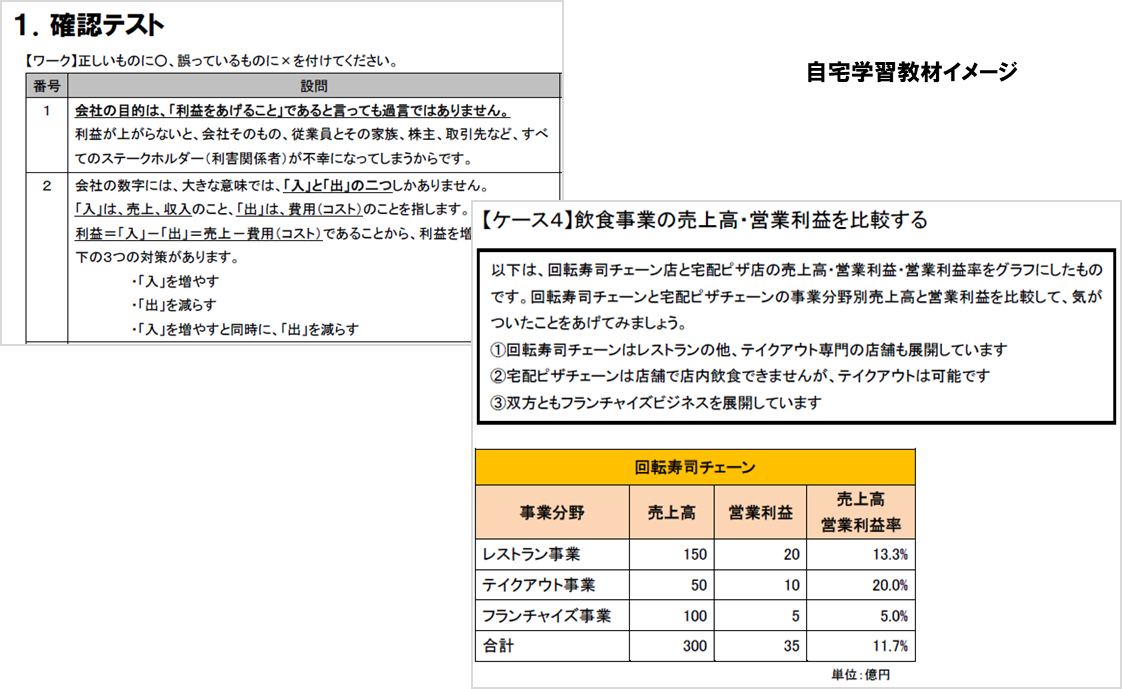 自宅学習教材イメージ