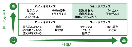 220228公開講座通信【5-6月号】コラム資料