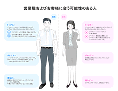 外勤者男女画像