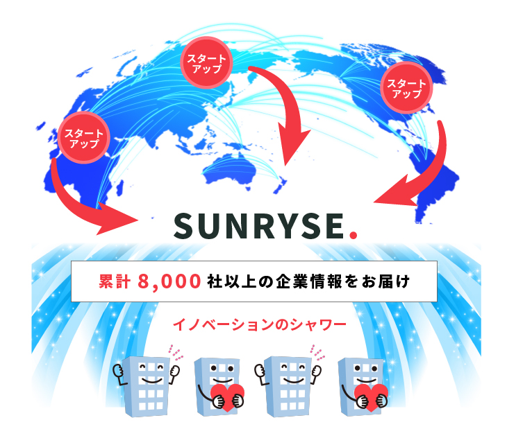 累計8,000社以上の企業情報をお届け