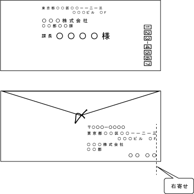 封筒の宛名の書き方 横書き 縦書き 株式会社インソース