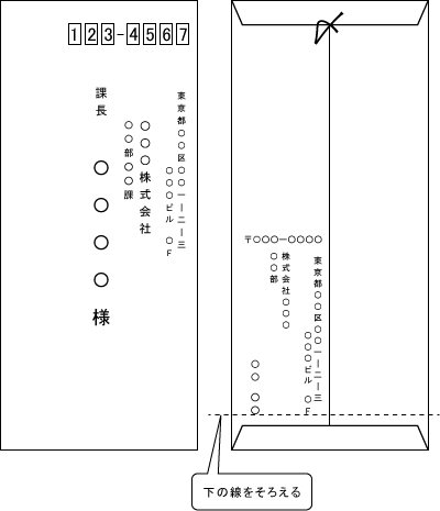 封筒の宛名の書き方 横書き 縦書き 株式会社インソース