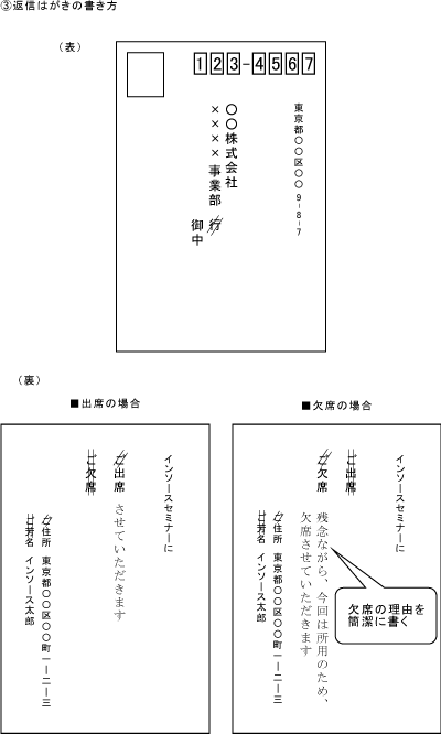 返信はがきの書き方 株式会社インソース