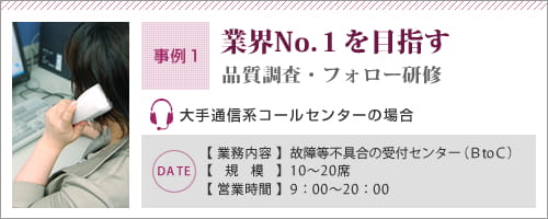 事例１　業界Ｎｏ．１を目指す　大手通信系コールセンターの場合