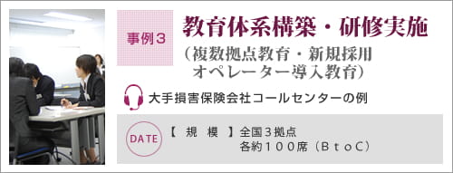 事例３　教育体系構築・研修実施　大手傷害保険会社コールセンターの例